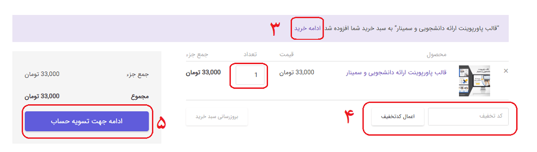 راهنمای خرید از راشاسایت