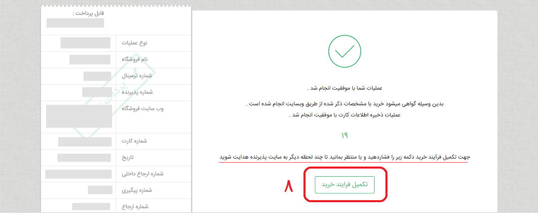 راهنمای خرید راشاسایت