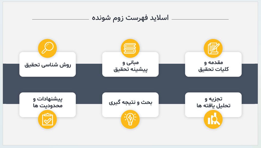 اسلاید زوم در پاورپوینت