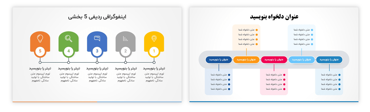 نمونه های اینفوگرافی تایم لاین یا زمانی