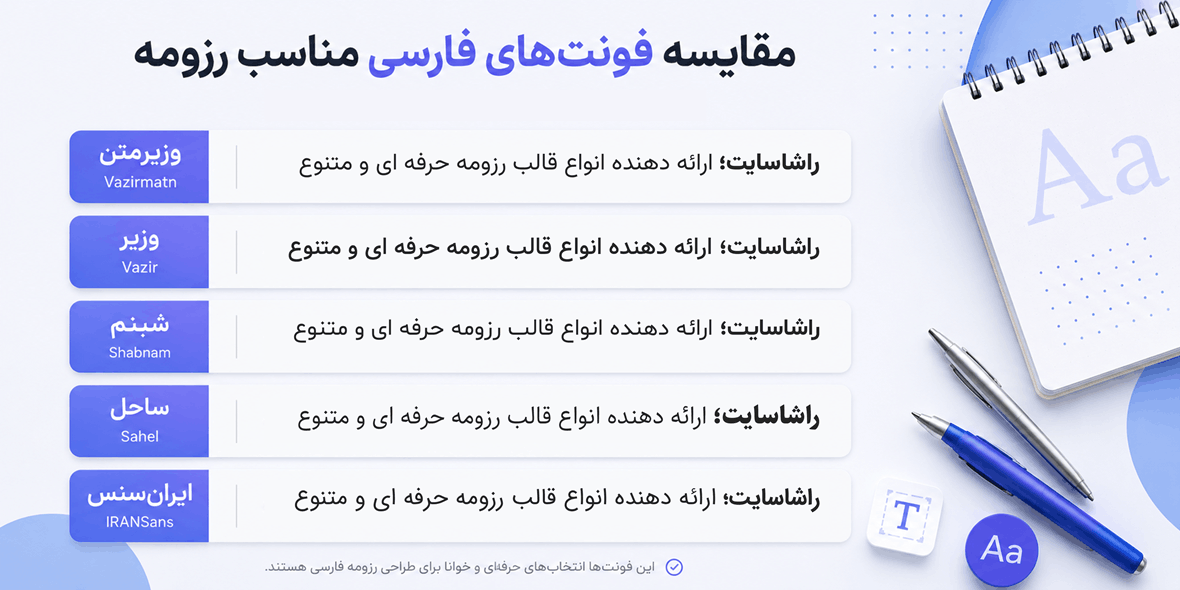 بهترین فونت های فارسی برای رزومه کاری