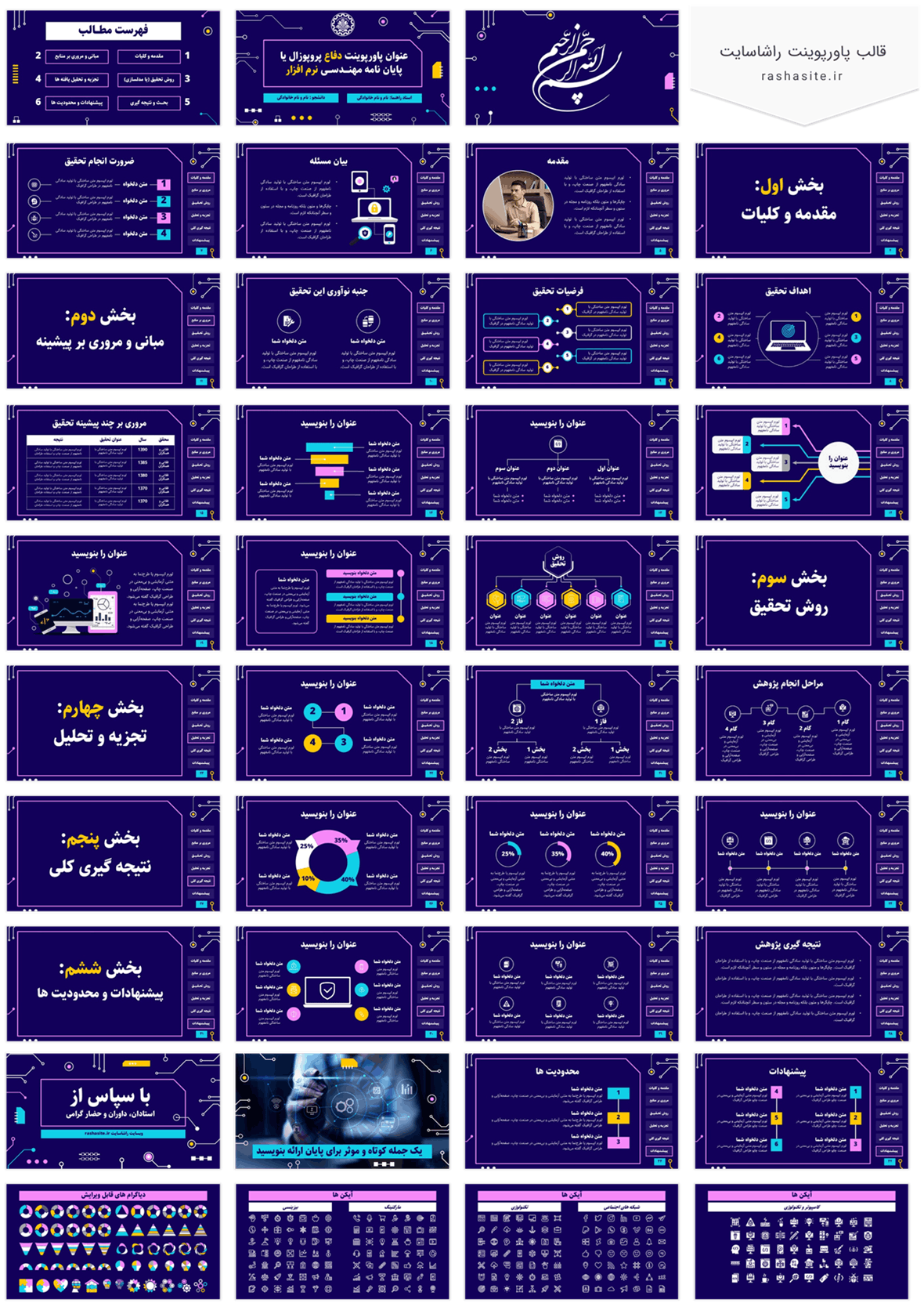 قالب پاورپوینت پایان نامه نرم افزار