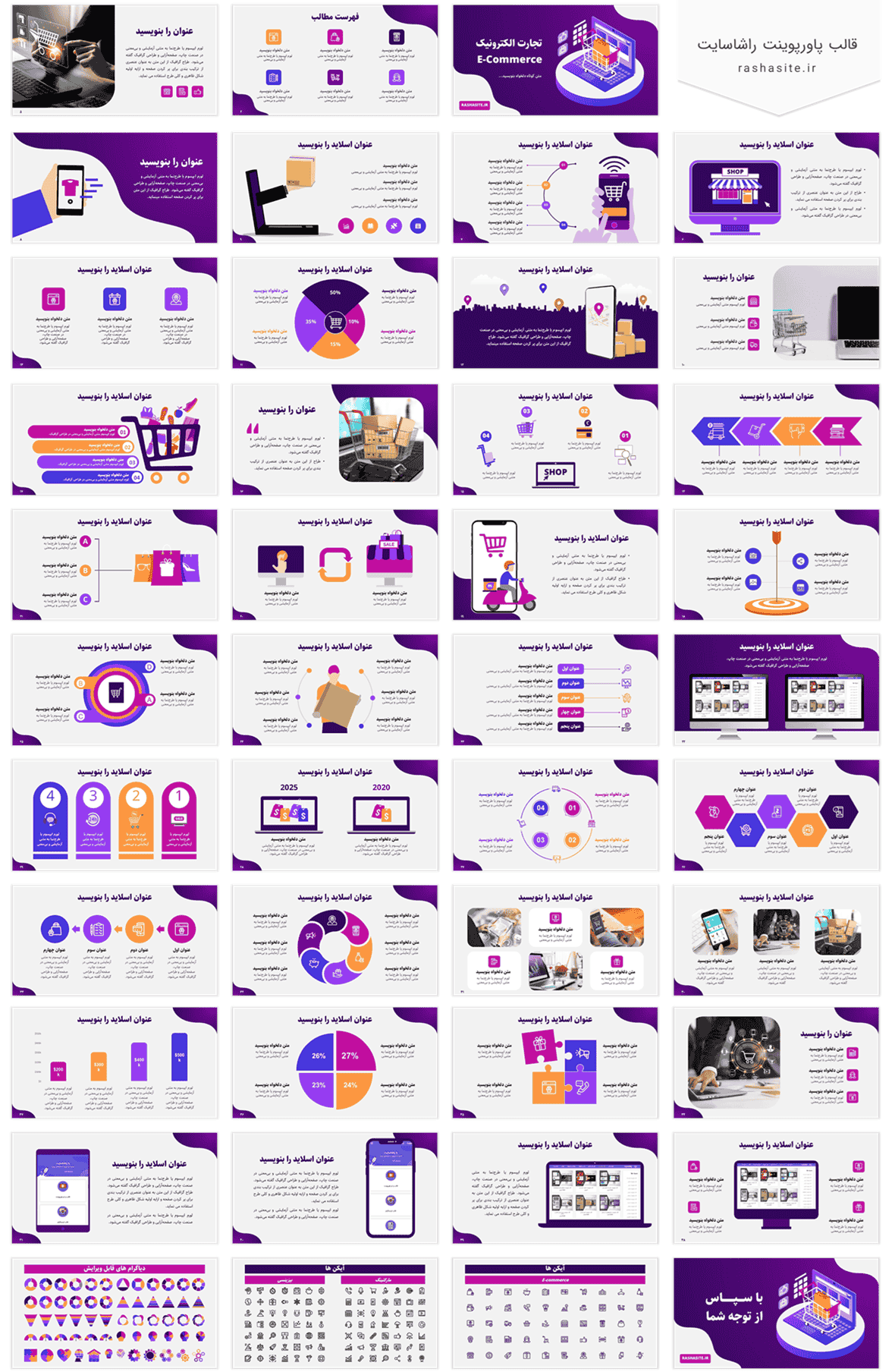 خرید و دانلود قالب پاورپوینت تجارت الکترونیک یا ایکامرس (E-Commerce)