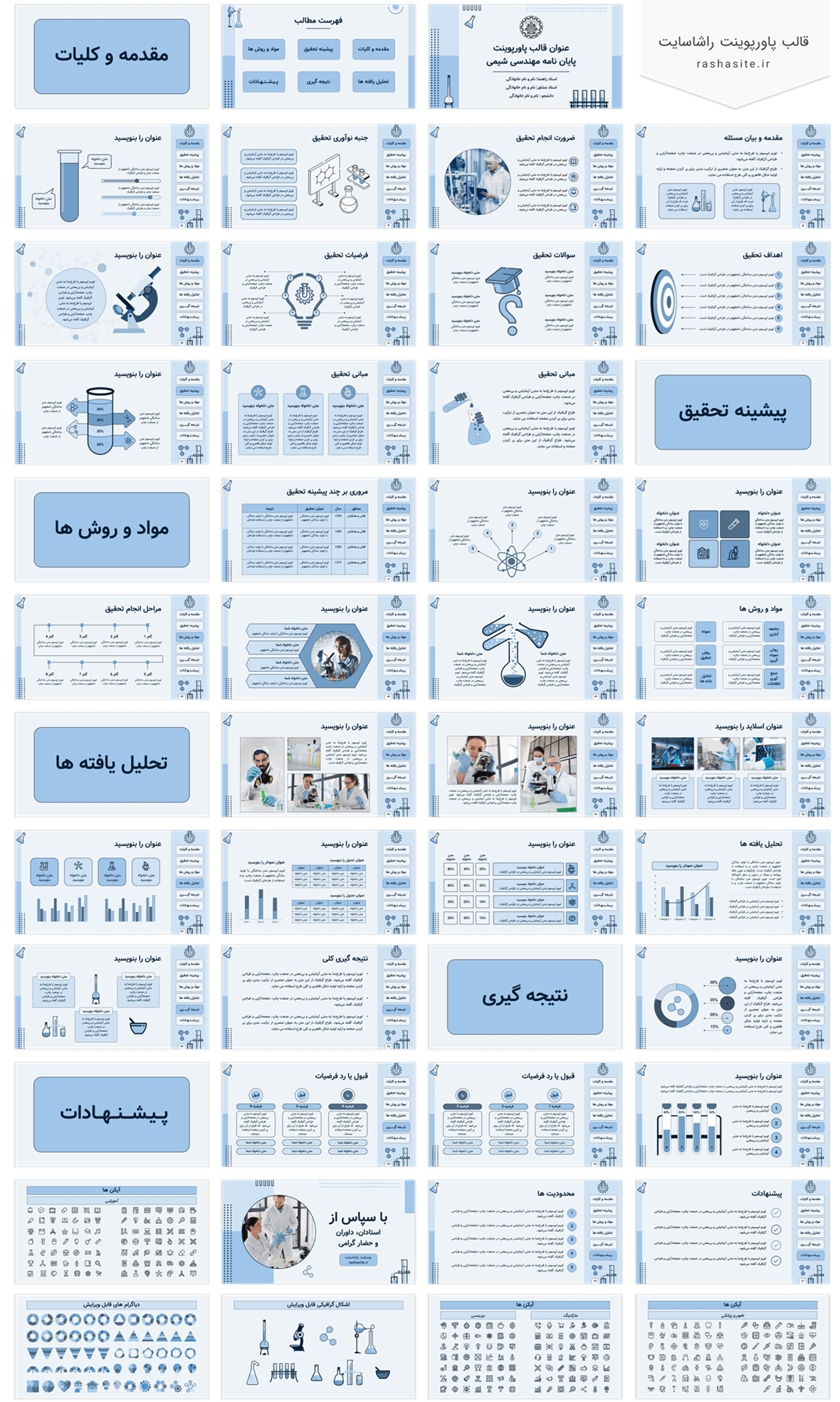 قالب پاورپوینت پایان نامه مهندسی شیمی