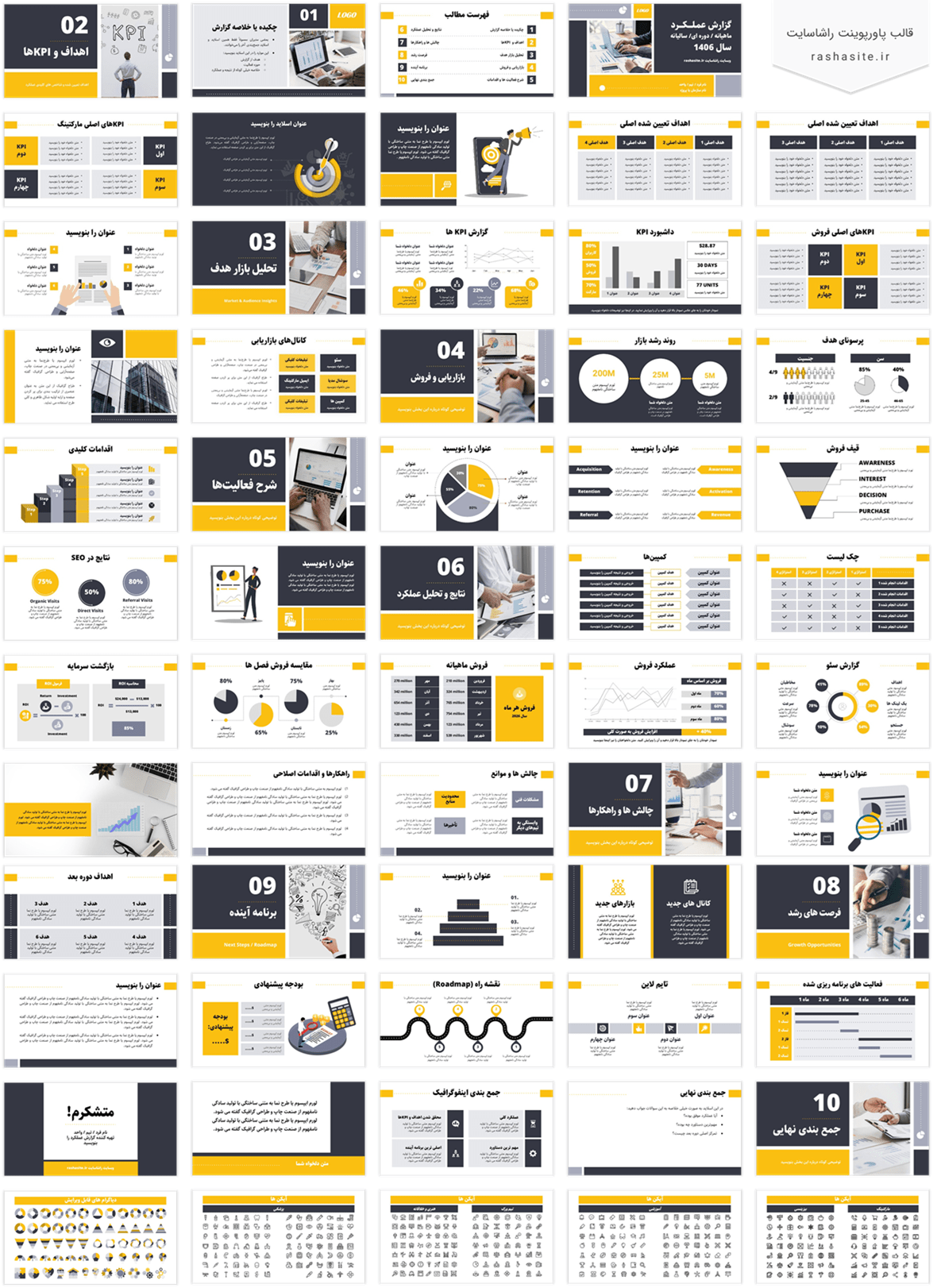 قالب گزارش عملکرد مارکتینگ
