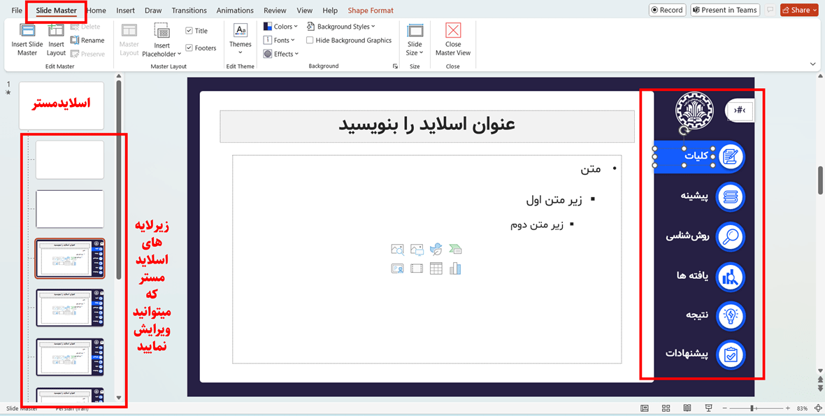 پاورپوینت منودار راشاسایت نسخه اسلایدمستر
